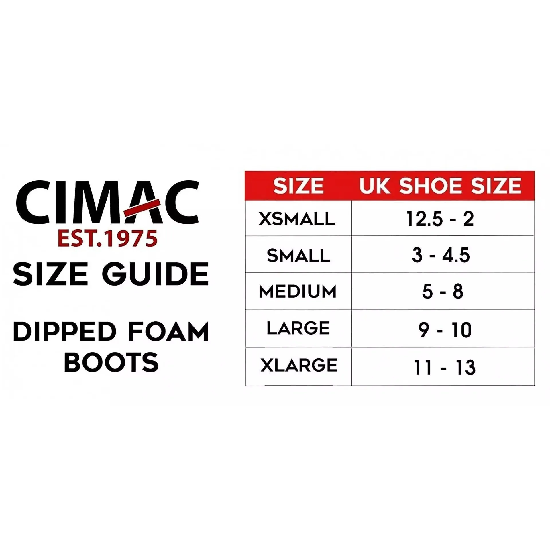 Cimac Dipped Foam Foot Guards Martial Arts Protectors