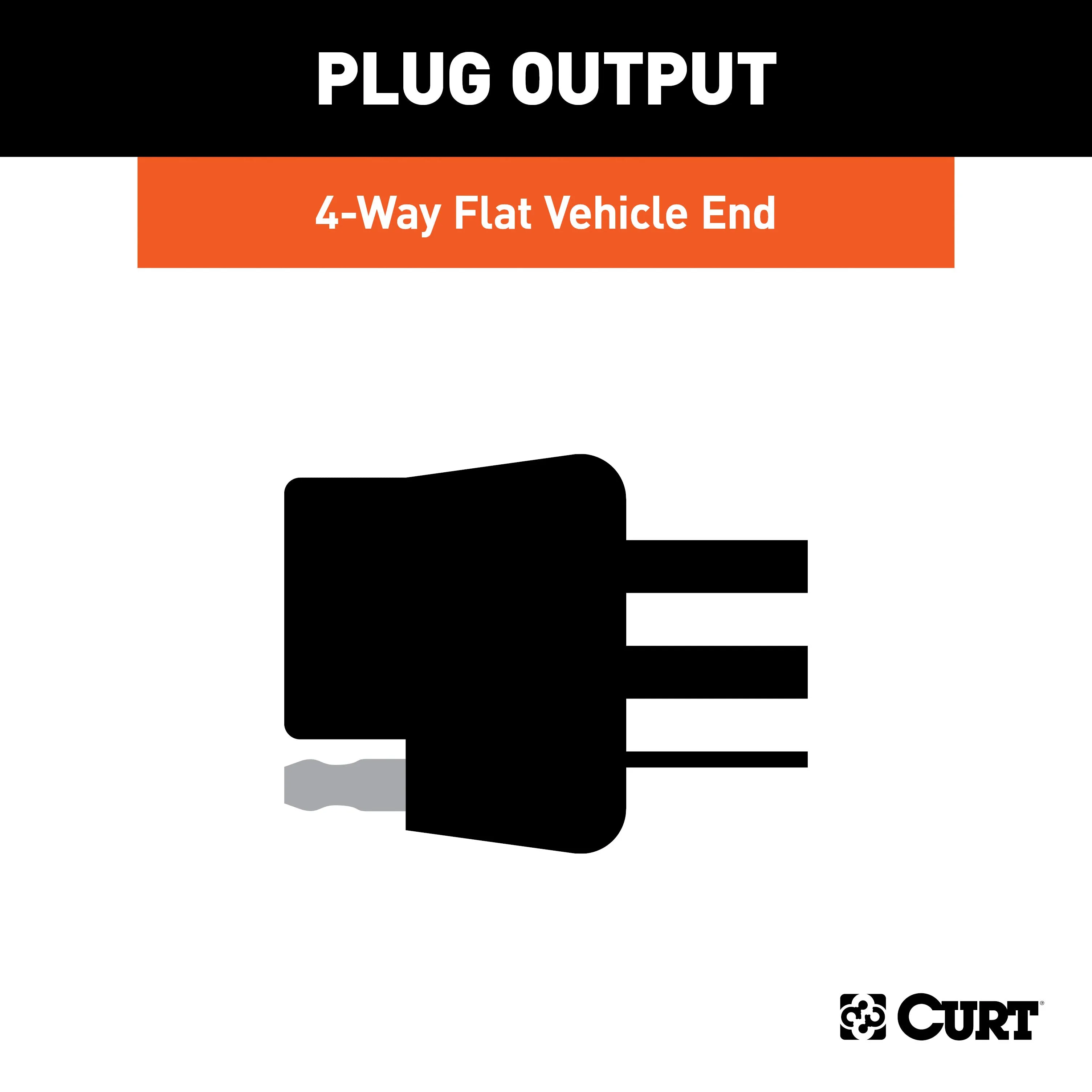 CURT 56418 Custom Wiring Harness; 4-Way Flat Output; Select Nissan Kicks